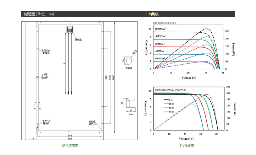 多晶太陽(yáng)能  SK6610P